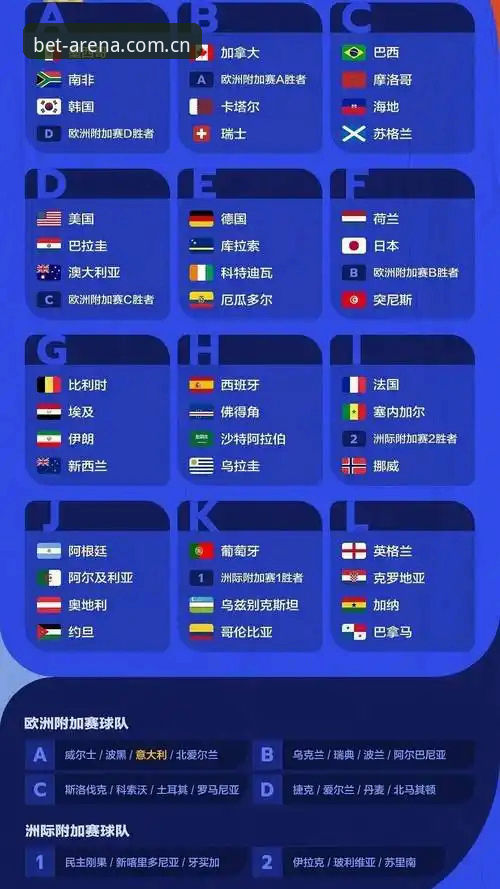 世界杯赔率变化背后的投注策略深度评测——2026官方平台体验报告